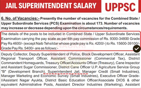 Jail Superintendent Salary - SP Prision Monthly Payment, Grade Pay ...