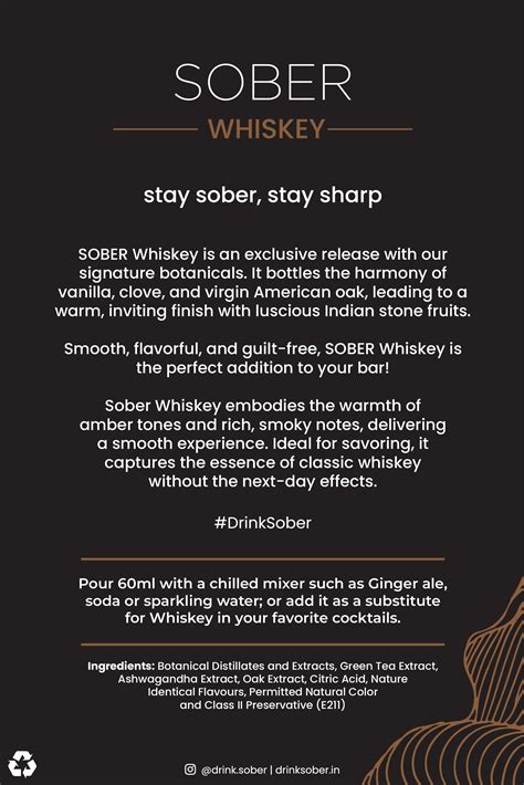 Sober - India's First Distilled non-alcoholic beverage – SOBER