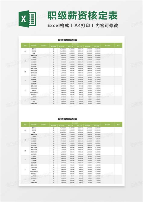 2021年酒吧员工工资表（自动计算）-Excel表格-办图网