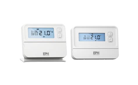 Image result for Eph CP4 Tutorial