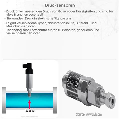 Image result for Drucksensor Funktion