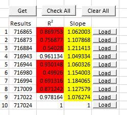 Image result for Python Get Slope of Linear Regression