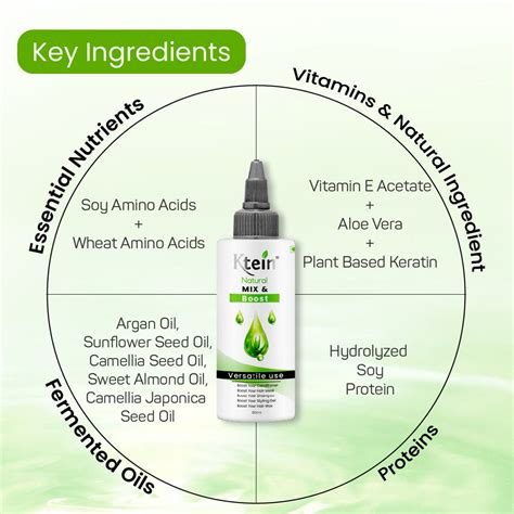 Natural Mix and Boost - 100ml – Ktein Cosmetics