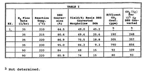 Difference Between 1 Kg And 1 Litre Oil - Printable Online
