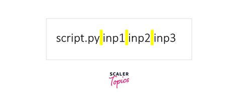 Command Line Arg in Python 的图像结果