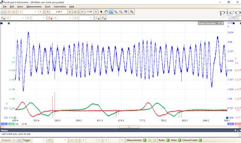 Image result for Scannerdanner Premium