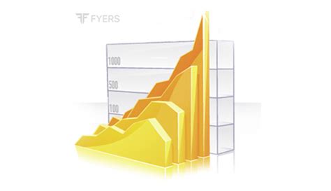 School of Stocks - Reading Option Chain using Volume & OI