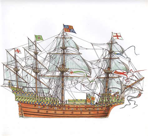 Triumph - 1562 | Sailing ships, Old sailing ships, Sailing
