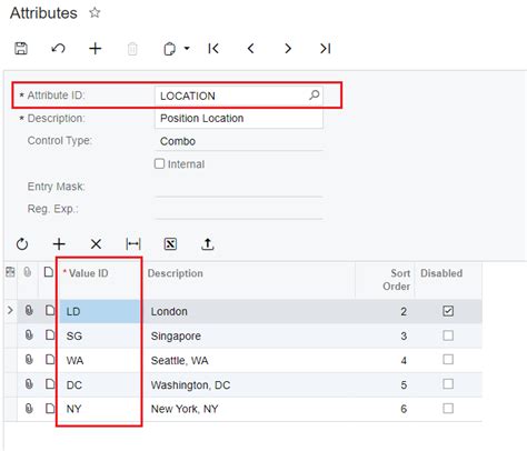 Image result for ID Attribute Code