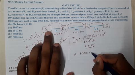 Image result for YouTube Gate Computer Network