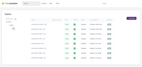 Image result for Trino JSON Functions