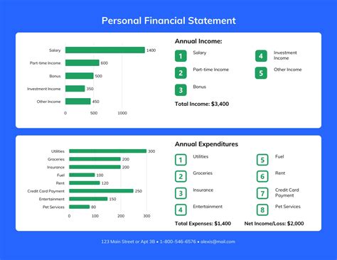 Image result for Personal Financial Statement Example