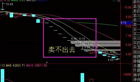 20%涨跌幅规则下的的第一只地天板股票——豫金刚石（图解）_拾荒网_专注股票涨停板打板技术技巧进阶的炒股知识学习网