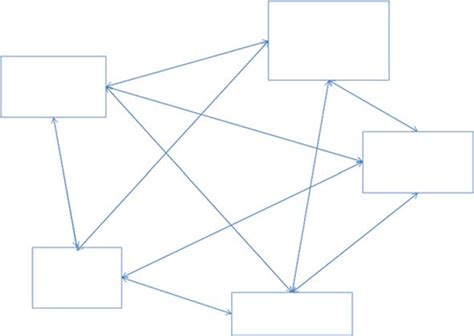 Image result for Program Cost Analysis Guide