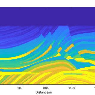 Image result for Complex Enigma Model