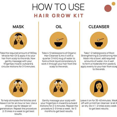 Buy THE TRIBE CONCEPTS HAIR GROW KIT/WITH STEEL TIN 450 GM Online & Get ...