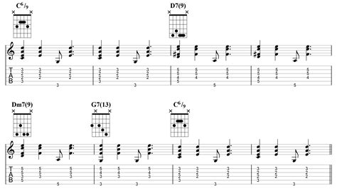Bossa Nova Guitar Chords