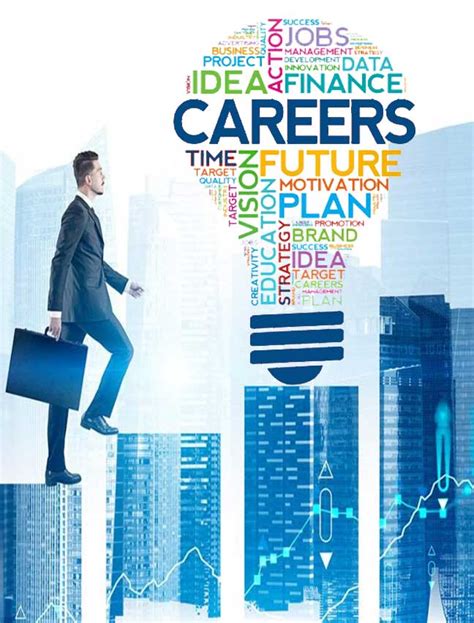 B2E Technology - Careers Finding your Passion is key of your Success