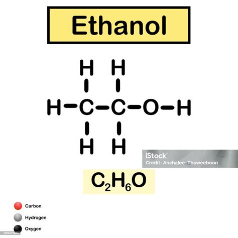 Lewis Structure For Ethanol