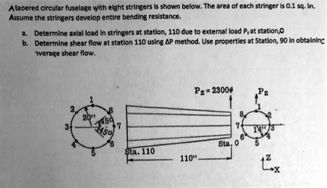 Image result for Axial Load On Stringer