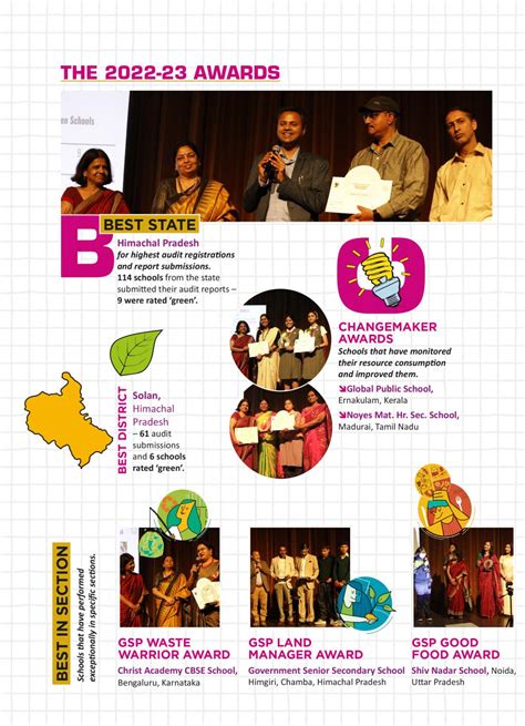 GSP Carnival 2023: A Reunion and a Reminder