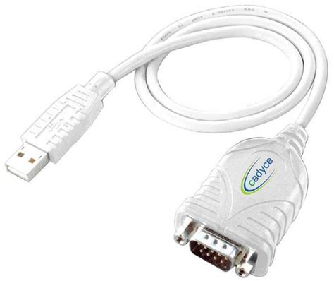 Serial Converter 的图像结果