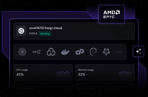 Image result for VPS Hosting Software