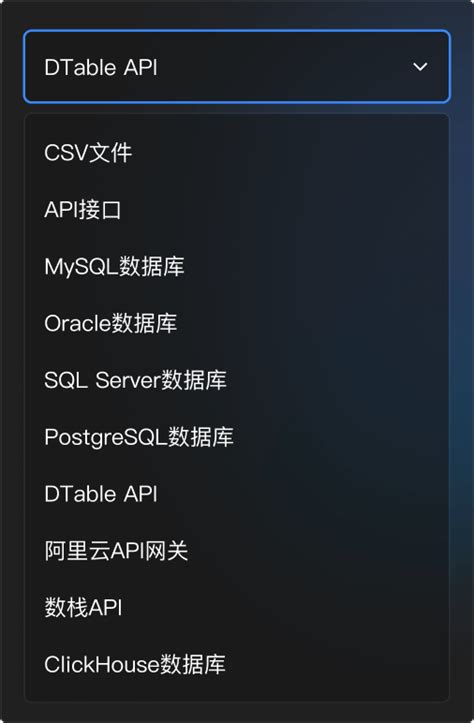 Computer Realted DataTable 的图像结果