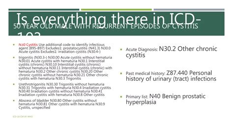 International Classification of Diseases (ICD-10-CM) | PPSX