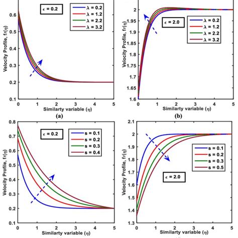 Image result for Error Function of Infinity