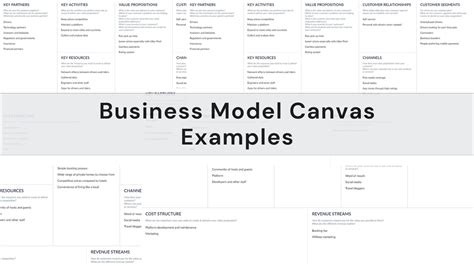 Example of a Business Model 的图像结果