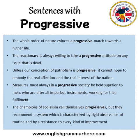 Future Progressive Sentence Examples 的图像结果
