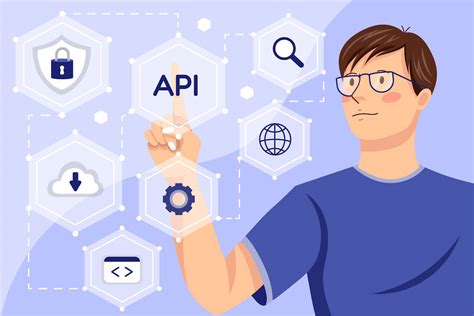 Image result for API Integrations Fluxogram