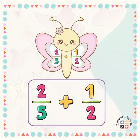 Image result for How to Do the Butterfly Method Math