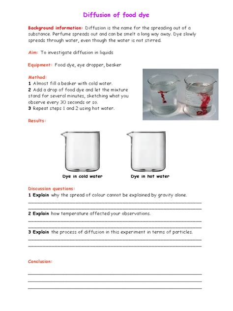 Image result for Diffusion Activity