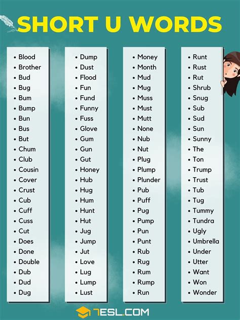 A handy list of words that end in d in english – Artofit