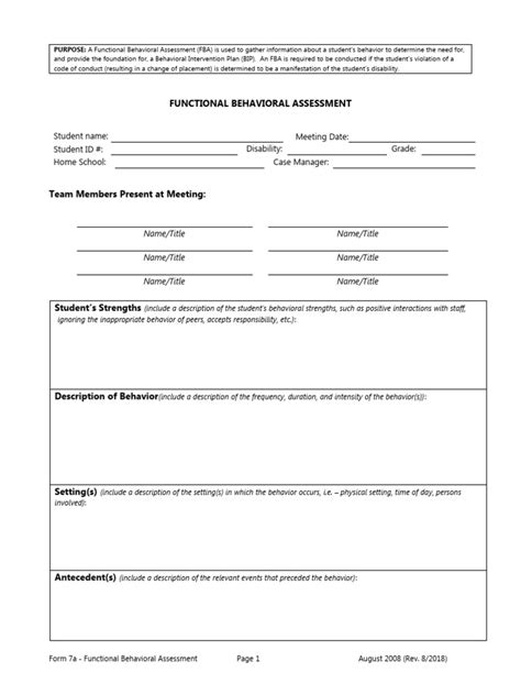 Image result for Examples of Functional Behavior Assessments