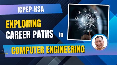 Computer Engineering Describe 的图像结果