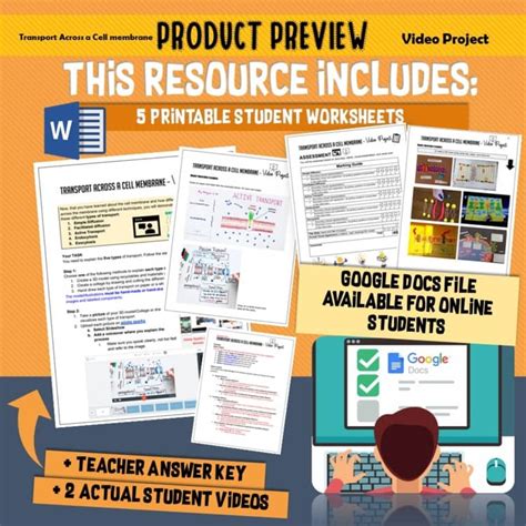 Image result for Cell Diffusion Project