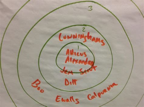 Universe of Obligation (UK) | Facing History & Ourselves