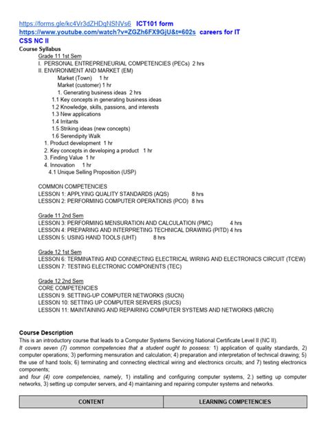 Image result for Types of Syllabus PDF