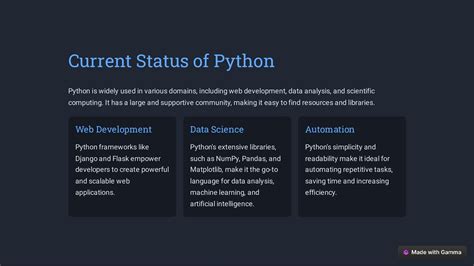 Image result for Python Programming Scope