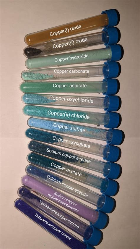 My copper compound collection so far. : r/Copper_Salts