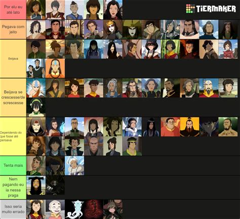 Avatar The Last Airbander and The Legend of Korra Characters Tier List ...