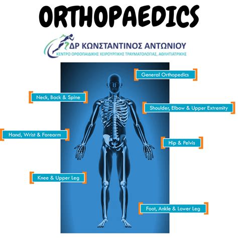 What is Orthopaedics? What are the common orthopaedic conditions ...