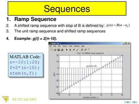+What Is Stepfunin MATLAB 的图像结果