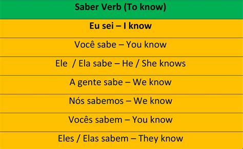 Calendario 2025 Completo Portugues