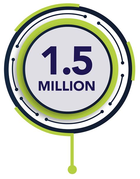 Sponsorship Information - Cyber Series