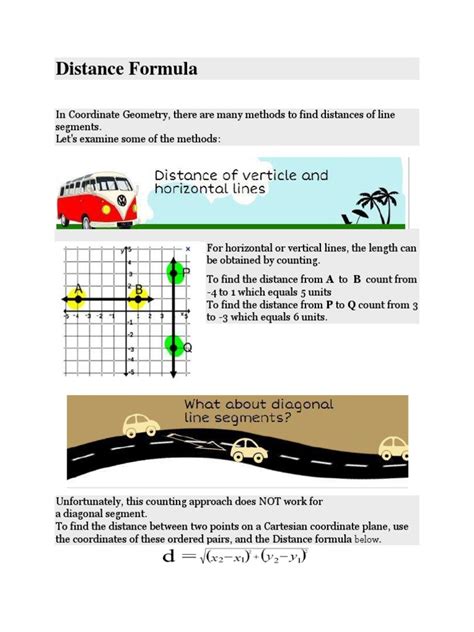 Distance Formula 的图像结果