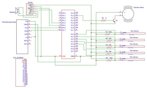 Image result for OBD2 Arduino Project